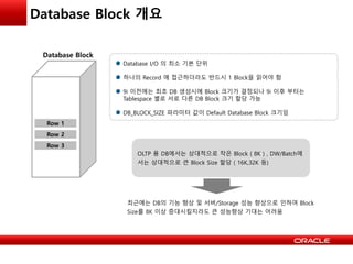 Database Block 개요
Database I/O 의 최소 기본 단위
하나의 Record 에 접근하더라도 반드시 1 Block을 읽어야 함
9i 이전에는 최초 DB 생성시에 Block 크기가 결정되나 9i 이후 부터는
Tablespace 별로 서로 다른 DB Block 크기 할당 가능
DB_BLOCK_SIZE 파라미터 값이 Default Database Block 크기임
Database Block
Row 1
Row 2
Row 3
OLTP 용 DB에서는 상대적으로 작은 Block ( 8K ) , DW/Batch에
서는 상대적으로 큰 Block Size 할당 ( 16K,32K 등)
최근에는 DB의 기능 향상 및 서버/Storage 성능 향상으로 인하여 Block
Size를 8K 이상 증대시킬지라도 큰 성능향상 기대는 어려움
 
