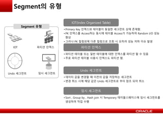 Segment의 유형
Segment 유형
IOT 파티션 인덱스
Undo 세그먼트 임시 세그먼트
• Primary Key 인덱스와 테이블이 동일한 세그먼트 상에 존재함.
• PK 인덱스를 Access하는 동시에 테이블 Access가 가능하여 Random I/O 성능
향상
• 그러나 PK 컬럼외에 다른 컬럼으로 조회 시 오히려 성능 저하 이슈 발생
IOT(Index Organized Table)
• 파티션 테이블 또는 일반 테이블에 대한 인덱스를 파티션 할 수 있음
• 주로 파티션 테이블 사용시 인덱스도 파티션 함.
파티션 인덱스
• 데이터 값을 변경할 때 이전의 값을 저장하는 세그먼트
• 변경 취소 시에 해당 값은 Undo 세그먼트로 부터 참조 되어 취소
Undo 세그먼트
• Sort , Group by , Hash join 시 Temporary 테이블스페이스에 임시 세그먼트를
생성하여 작업 수행
임시 세그먼트
 