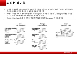 파티션 테이블
• 대용량의 Table을 Partition이라는 보다 작은 단위로 나눔으로써 데이터 액세스 작업의 성능 향상을
유도하고 데이터 관리를 보다 수월하게 하고자 만들어짐
• 하나의 테이블로서 액세스하지만 여러 개의 Segment로 구성이 가능하며, 각 Segment에는 파티션
KEY 값 또는 범위에 해당하는 Row 들만 저장될 수 있음.
• Range , List , Hash 로 단독 파티션 구성 및 이들을 결합한 Composite 파티션도 가능
 