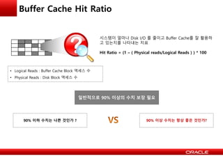 Buffer Cache Hit Ratio
시스템이 얼마나 Disk I/O 를 줄이고 Buffer Cache를 잘 활용하
고 있는지를 나타내는 지표
Hit Ratio = (1 – ( Physical reads/Logical Reads ) ) * 100
• Logical Reads : Buffer Cache Block 액세스 수
• Physical Reads : Disk Block 액세스 수
일반적으로 90% 이상의 수치 보장 필요
90% 이하 수치는 나쁜 것인가 ? 90% 이상 수치는 항상 좋은 것인가?
 