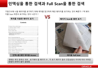 인덱싱을 통한 검색과 Full Scan을 통한 검색
기말고사에 나올 페이지를 표기하기 위해 목차를 참고하여 해당 페이지를 표기하는 것이 빠른가 ? 책 페이
지를 Scan 하면서 표기하는 것이 나은가 ?
목차를 이용한 페이지 표기 페이지 Scan을 통한 표기
명확한 목차 항목의 여부 , 표기해야 할 페이지 수 , 각 표기 페이지 들의 인접성등의 차이에 따라 어떠한
방법이 최적이 될지 결정됨
인덱스를 통한 테이블 Access 테이블 Full Scan
 