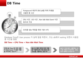 DB Time
Database Time은 User process 가 실제 일을 하면서 , 또는 db에서 waiting 되면서 사용된
총 시간을 말함
DB Time = CPU Time + Non Idle Wait Time
Foreground 세션이 DB Call을 하여 자원을
사용한 총 시간
CPU 시간 , I/O 시간 , Non Idle Wait Event 시간
등으로 구성
오라클 성능 측정을 위한 기본 수치
전체 DB Time 중 어떤 유형
의 Wait Event 가 많은 비중
을 차지하고 있는가 ?
DB 시스템의 현재 어떤 자원
을 이용하는데 가장 많은 DB
Time을 사용하고 있는가?
DB가 가장 많이 사용하는 시
스템 자원은 무엇이며 , 성능
상의 병목은 무엇인가?
 