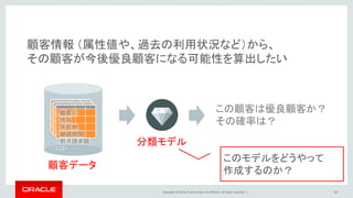 Copyright © 2016, Oracle and/or its affiliates. All rights reserved. | 10
顧客情報 （属性値や、過去の利用状況など）から、
その顧客が今後優良顧客になる可能性を算出したい
分類モデル
顧客データ
このモデルをどうやって
作成するのか？
この顧客は優良顧客か？
その確率は？
・顧客ID
・性別
・所在地
・継続期間
・前月請求額
・・・
 