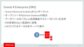 Copyright © 2016, Oracle and/or its affiliates. All rights reserved. |
Oracle R Enterprise (ORE)
• Oracle Advanced Analyticsのコンポーネント
• オープンソースRとOracle Databaseの統合
• データベースのパラレル処理機能やスケーラビリティを活用
• Rの処理をSQLに透過的に変換
• Rスクリプトをデータ分析サーバで実行
40
 