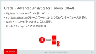Copyright © 2016, Oracle and/or its affiliates. All rights reserved. |
Oracle R Advanced Analytics for Hadoop (ORAAH)
• Big Data Connectorsのコンポーネント
• HDFSとMapReduceフレームワークに対してのRインターフェースを提供
• Sparkベースの分析アルゴリズムも提供
• Oracle R Enterpriseと透過的に動作
41
 