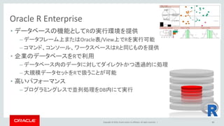 Copyright © 2016, Oracle and/or its affiliates. All rights reserved. |
Oracle R Enterprise
• データベースの機能としてRの実行環境を提供
– データフレーム上またはOracle表/View上でRを実行可能
– コマンド、コンソール、ワークスペースはRと同じものを提供
• 企業のデータベースをRで利用
– データベース内のデータに対してダイレクトかつ透過的に処理
– 大規模データセットをRで扱うことが可能
• 高いパフォーマンス
– プログラミングレスで並列処理をDB内にて実行
44
 