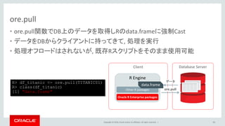 Copyright © 2016, Oracle and/or its affiliates. All rights reserved. |
ore.pull
• ore.pull関数でDB上のデータを取得しRのdata.frameに強制Cast
• データをDBからクライアントに持ってきて, 処理を実行
• 処理オフロードはされないが, 既存Rスクリプトをそのまま使用可能
53
R> df_titanic <- ore.pull(TITANIC01)
R> class(df_titanic)
[1] "data.frame"
Database Server
R Engine
Other R packages
Oracle R Enterprise packages
Client
ore.pull
データ
data.frame
 