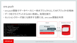 Copyright © 2016, Oracle and/or its affiliates. All rights reserved. |
ore.push
• ore.push関数でデータベースに一時オブジェクトとしてRオブジェクトを格納
• データをクライアントからDBに格納し, 処理を実行
• セッションクローズ後にも保存する際には、ore.save関数を利用
54
R> v <- ore.push(c(1,2,3,4,5))
R> class(v)
[1] "ore.numeric"
attr(,"package")
[1] "OREbase"
R> head(v)
[1] 1 2 3 4 5
R> ore.save(v,name="ds_1")
Database Server
R Engine
Other R packages
Oracle R Enterprise packages
Client
ore.push
データ
data.object
 