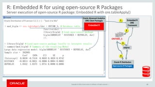 Copyright © 2016, Oracle and/or its affiliates. All rights reserved. |
Server execution of open-source R package: Embedded R with ore.tableApply()
R: Embedded R for using open-source R Packages
> mod_biglm <- ore.tableApply(dat = ONTIME_S, # Database table
function(dat) {
library(biglm) # Load open-source package
biglm(ARRDELAY ~ DISTANCE + DEPDELAY, dat)
});
Oracle Advanced Analytics
ORE Client Packages
Embedded R
extproc
3
2
ONTIME_S
Embedded R
ORE
Framework
1
> library(biglm) # Load open-source package locally to interpret results
> summary(mod_biglm) # Summary of the resulting Model
Large data regression model: biglm(ARRDELAY ~ DISTANCE + DEPDELAY, dat)
Sample size = 392805
Coef (95% CI) SE p
(Intercept) 0.0638 -0.7418 0.8693 0.4028 0.8742
DISTANCE -0.0014 -0.0021 -0.0006 0.0004 0.0002
DEPDELAY 1.0552 1.0373 1.0731 0.0090 0.0000
60
Oracle Distribution of R version 3.1.1 (--) -- "Sock it to Me"
Oracle R Distribution
Open-source R Packages
4
 