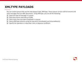 Oracle advanced queuing | PDF