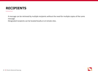 Oracle advanced queuing | PDF