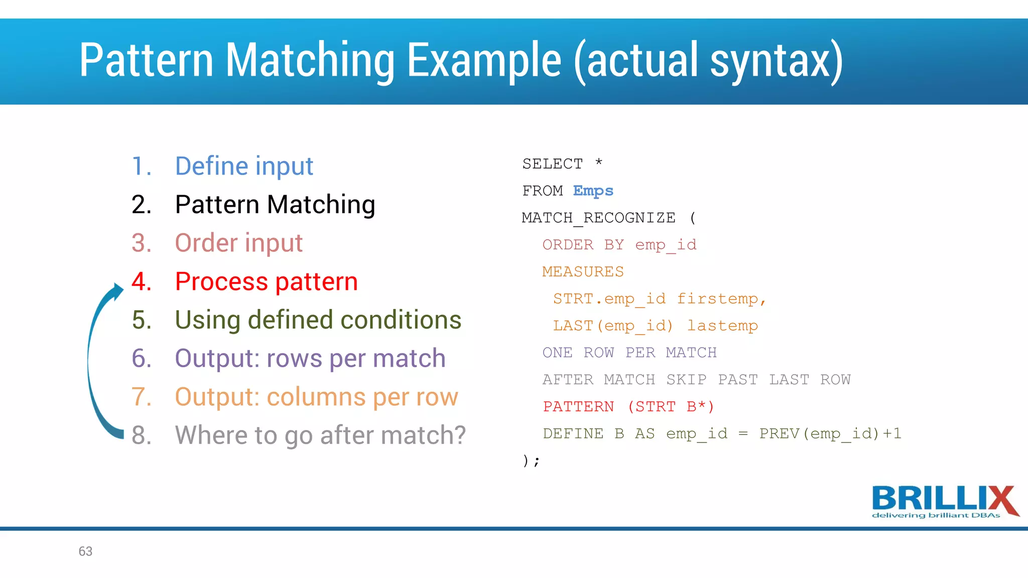 1. Define input
2. Pattern Matching
3. Order input
4. Process pattern
5. Using defined conditions
6. Output: rows per match
7. Output: columns per row
8. Where to go after match?
Pattern Matching Example (actual syntax)
SELECT *
FROM Emps
MATCH_RECOGNIZE (
ORDER BY emp_id
MEASURES
STRT.emp_id firstemp,
LAST(emp_id) lastemp
ONE ROW PER MATCH
AFTER MATCH SKIP PAST LAST ROW
PATTERN (STRT B*)
DEFINE B AS emp_id = PREV(emp_id)+1
);
63
 
