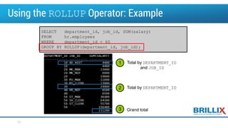 Using the ROLLUP Operator: Example
SELECT department_id, job_id, SUM(salary)
FROM hr.employees
WHERE department_id < 60
GROUP BY ROLLUP(department_id, job_id);
1
2
3
Total by DEPARTMENT_ID
and JOB_ID
Total by DEPARTMENT_ID
Grand total
11
 