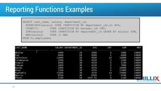 Reporting Functions Examples
23
SELECT last_name, salary, department_id,
ROUND(AVG(salary) OVER (PARTITION BY department_id),2) AVG,
COUNT(*) OVER (PARTITION BY manager_id) CNT,
SUM(salary) OVER (PARTITION BY department_id ORDER BY salary) SUM,
MAX(salary) OVER () MAX
FROM hr.employees;
 