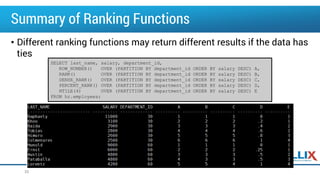 Summary of Ranking Functions
• Different ranking functions may return different results if the data has
ties
SELECT last_name, salary, department_id,
ROW_NUMBER() OVER (PARTITION BY department_id ORDER BY salary DESC) A,
RANK() OVER (PARTITION BY department_id ORDER BY salary DESC) B,
DENSE_RANK() OVER (PARTITION BY department_id ORDER BY salary DESC) C,
PERCENT_RANK() OVER (PARTITION BY department_id ORDER BY salary DESC) D,
NTILE(4) OVER (PARTITION BY department_id ORDER BY salary DESC) E
FROM hr.employees;
35
 