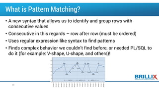 What is Pattern Matching?
• A new syntax that allows us to identify and group rows with
consecutive values
• Consecutive in this regards – row after row (must be ordered)
• Uses regular expression like syntax to find patterns
• Finds complex behavior we couldn’t find before, or needed PL/SQL to
do it (for example: V-shape, U-shape, and others)!
60
 