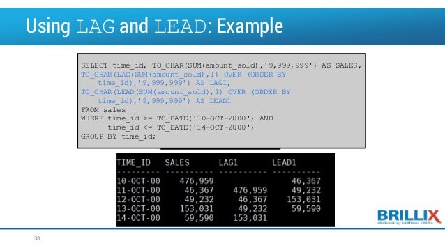 Oracle analytic functions lead example