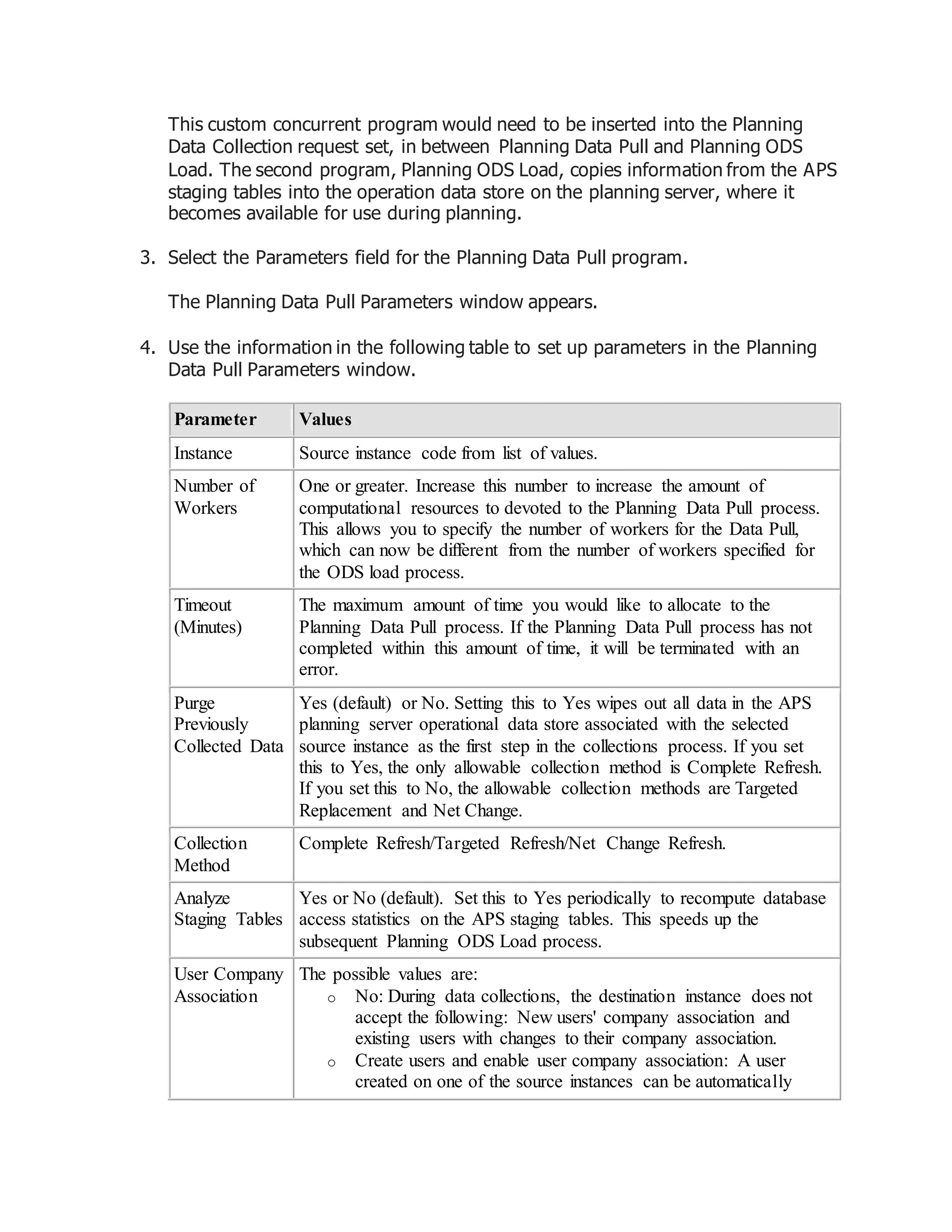 This custom concurrent program would need to be inserted into the Planning
Data Collection request set, in between Planning Data Pull and Planning ODS
Load. The second program, Planning ODS Load, copies information from the APS
staging tables into the operation data store on the planning server, where it
becomes available for use during planning.
3. Select the Parameters field for the Planning Data Pull program.
The Planning Data Pull Parameters window appears.
4. Use the information in the following table to set up parameters in the Planning
Data Pull Parameters window.
Parameter Values
Instance Source instance code from list of values.
Number of
Workers
One or greater. Increase this number to increase the amount of
computational resources to devoted to the Planning Data Pull process.
This allows you to specify the number of workers for the Data Pull,
which can now be different from the number of workers specified for
the ODS load process.
Timeout
(Minutes)
The maximum amount of time you would like to allocate to the
Planning Data Pull process. If the Planning Data Pull process has not
completed within this amount of time, it will be terminated with an
error.
Purge
Previously
Collected Data
Yes (default) or No. Setting this to Yes wipes out all data in the APS
planning server operational data store associated with the selected
source instance as the first step in the collections process. If you set
this to Yes, the only allowable collection method is Complete Refresh.
If you set this to No, the allowable collection methods are Targeted
Replacement and Net Change.
Collection
Method
Complete Refresh/Targeted Refresh/Net Change Refresh.
Analyze
Staging Tables
Yes or No (default). Set this to Yes periodically to recompute database
access statistics on the APS staging tables. This speeds up the
subsequent Planning ODS Load process.
User Company
Association
The possible values are:
o No: During data collections, the destination instance does not
accept the following: New users' company association and
existing users with changes to their company association.
o Create users and enable user company association: A user
created on one of the source instances can be automatically
 