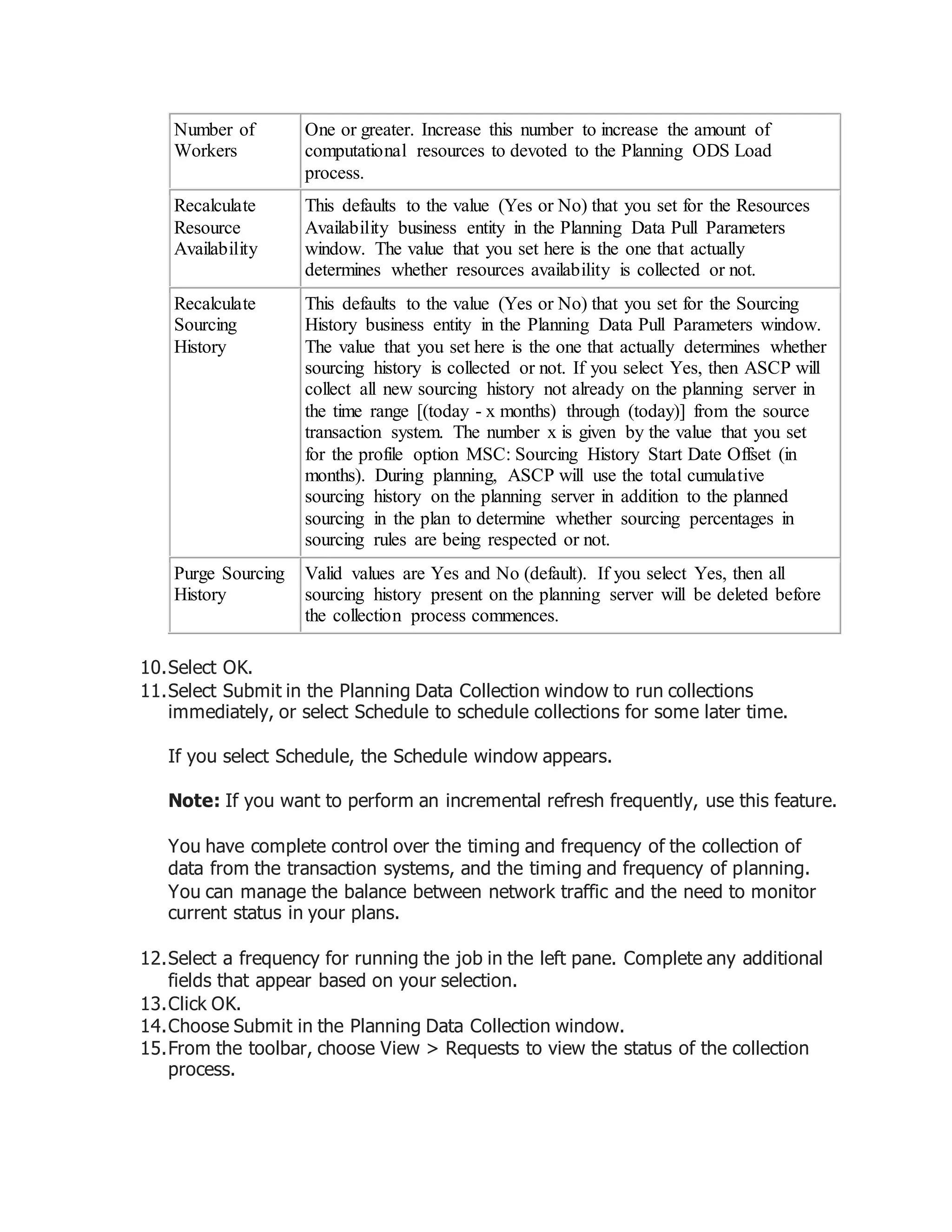 Number of
Workers
One or greater. Increase this number to increase the amount of
computational resources to devoted to the Planning ODS Load
process.
Recalculate
Resource
Availability
This defaults to the value (Yes or No) that you set for the Resources
Availability business entity in the Planning Data Pull Parameters
window. The value that you set here is the one that actually
determines whether resources availability is collected or not.
Recalculate
Sourcing
History
This defaults to the value (Yes or No) that you set for the Sourcing
History business entity in the Planning Data Pull Parameters window.
The value that you set here is the one that actually determines whether
sourcing history is collected or not. If you select Yes, then ASCP will
collect all new sourcing history not already on the planning server in
the time range [(today - x months) through (today)] from the source
transaction system. The number x is given by the value that you set
for the profile option MSC: Sourcing History Start Date Offset (in
months). During planning, ASCP will use the total cumulative
sourcing history on the planning server in addition to the planned
sourcing in the plan to determine whether sourcing percentages in
sourcing rules are being respected or not.
Purge Sourcing
History
Valid values are Yes and No (default). If you select Yes, then all
sourcing history present on the planning server will be deleted before
the collection process commences.
10.Select OK.
11.Select Submit in the Planning Data Collection window to run collections
immediately, or select Schedule to schedule collections for some later time.
If you select Schedule, the Schedule window appears.
Note: If you want to perform an incremental refresh frequently, use this feature.
You have complete control over the timing and frequency of the collection of
data from the transaction systems, and the timing and frequency of planning.
You can manage the balance between network traffic and the need to monitor
current status in your plans.
12.Select a frequency for running the job in the left pane. Complete any additional
fields that appear based on your selection.
13.Click OK.
14.Choose Submit in the Planning Data Collection window.
15.From the toolbar, choose View > Requests to view the status of the collection
process.
 