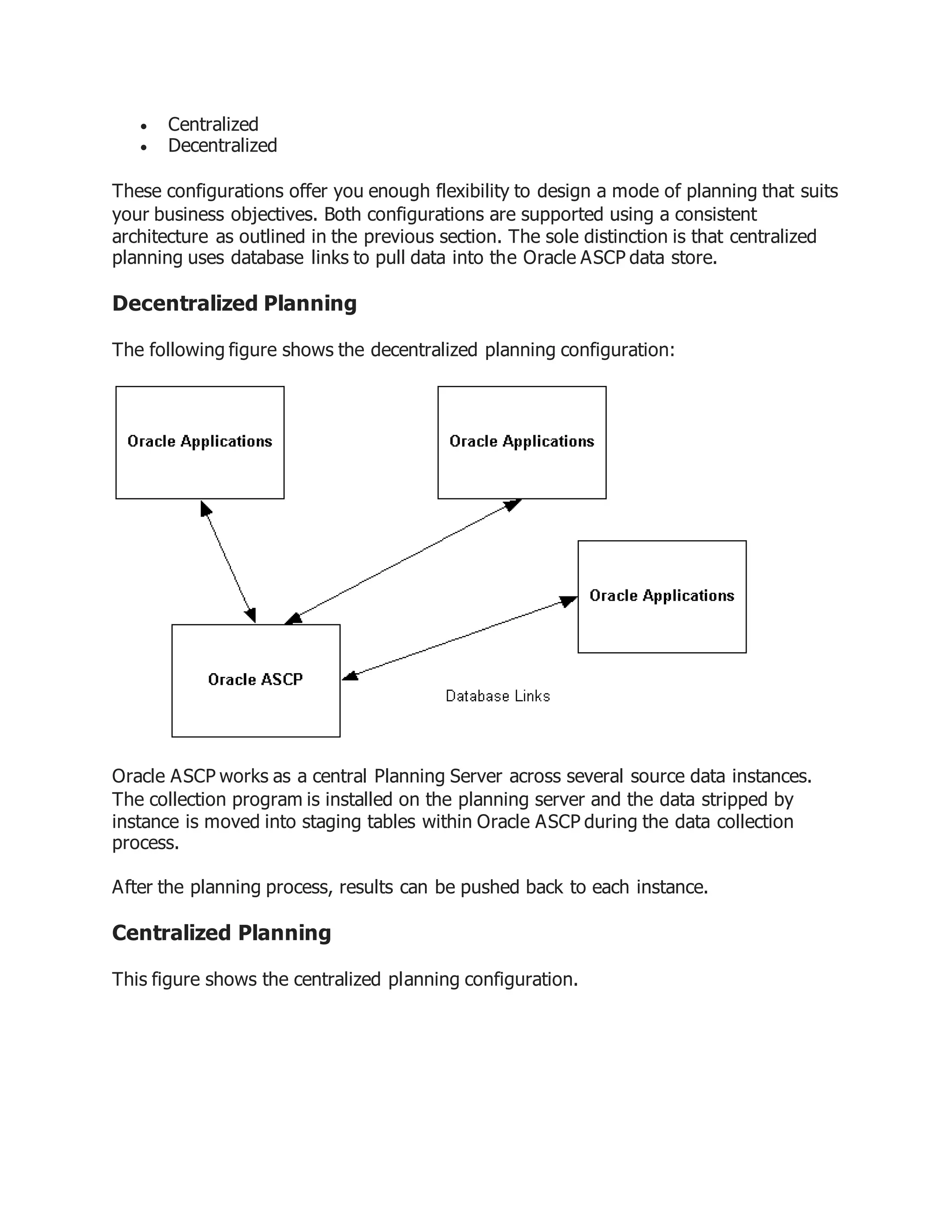  Centralized
 Decentralized
These configurations offer you enough flexibility to design a mode of planning that suits
your business objectives. Both configurations are supported using a consistent
architecture as outlined in the previous section. The sole distinction is that centralized
planning uses database links to pull data into the Oracle ASCP data store.
Decentralized Planning
The following figure shows the decentralized planning configuration:
Oracle ASCP works as a central Planning Server across several source data instances.
The collection program is installed on the planning server and the data stripped by
instance is moved into staging tables within Oracle ASCP during the data collection
process.
After the planning process, results can be pushed back to each instance.
Centralized Planning
This figure shows the centralized planning configuration.
 