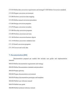 Oracle A.I.M. Methodology Documentation | DOCX