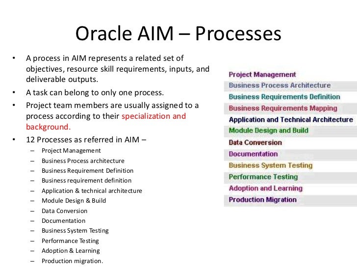 Oracle Aim Methodology Oracle Aim Methodology