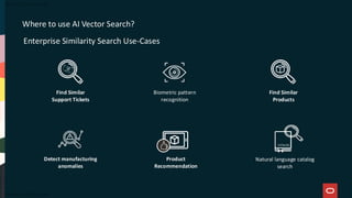 Where to use AI Vector Search?
Find Similar
Support Tickets
Biometric pattern
recognition
Find Similar
Products
Product
Recommendation
Detect manufacturing
anomalies
Enterprise Similarity Search Use-Cases
Natural language catalog
search
CATALOG
 