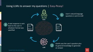 Using LLMs to answer my questions | Easy-Peasy!
A text response is sent
back to the user in
whatever format was
specified
1
2
3 Because
itis bad.
Maybe buy
a new one
Why does
my laptop
keep
rebooting?
User
Copyright © 2025, Oracle and/or its affiliates
GenAI uses the user’s question plus
its general knowledge to generate
an answer
User’s natural language
questions is sent to LLM
LLM
 