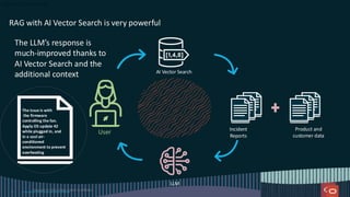 User
RAG with AI Vector Search is very powerful
Copyright © 2024, Oracle and/or its affiliates
17
AI Vector Search
The LLM’s response is
much-improved thanks to
AI Vector Search and the
additional context
The issue is with
the firmware
controlling the fan.
Apply OS update 42
while plugged in, and
in a cool air-
conditioned
environment to prevent
overheating
Incident
Reports
Product and
customer data
LLM
Copyright © 2025, Oracle and/or its affiliates
 