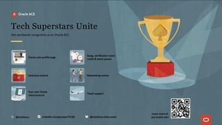 Tech Superstars Unite
Get worldwide recognition as an Oracle ACE
Learn more at:
ace.oracle.com
Oracle.com profile page
Exclusive content
Your own Oracle
cloud account
Swag, certification exam
credit & event passes
Networking events
Travel support
@oracleace Linkedin.com/groups/72183 @oracleace.bsky.social
 