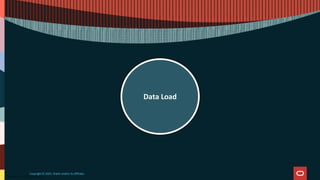 Copyright © 2025, Oracle and/or its affiliates
Data Load
 