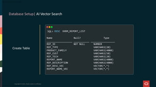 Database Setup| AI Vector Search
Copyright © 2025, Oracle and/or its affiliates
Create Table
DESC XXRM_REPORT_LIST
Name Null? Type
__________________ ___________ _________________
REP_ID NOT NULL NUMBER
REP_TYPE VARCHAR2(20)
PRODUCT_FAMILY VARCHAR2(4000)
REP_CUST VARCHAR2(50)
REP_TECH VARCHAR2(20)
REPORT_NAME VARCHAR2(4000)
REP_DESCRIPTION VARCHAR2(4000)
REP_DESC_VEC VECTOR(*,*)
REPORT_NAME_VEC VECTOR(*,*)
SQL>
 