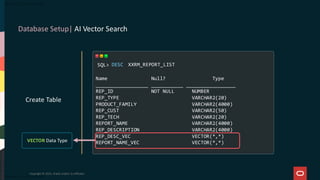 Database Setup| AI Vector Search
Copyright © 2025, Oracle and/or its affiliates
Create Table
DESC XXRM_REPORT_LIST
Name Null? Type
__________________ ___________ _________________
REP_ID NOT NULL NUMBER
REP_TYPE VARCHAR2(20)
PRODUCT_FAMILY VARCHAR2(4000)
REP_CUST VARCHAR2(50)
REP_TECH VARCHAR2(20)
REPORT_NAME VARCHAR2(4000)
REP_DESCRIPTION VARCHAR2(4000)
REP_DESC_VEC VECTOR(*,*)
REPORT_NAME_VEC VECTOR(*,*)
SQL>
VECTOR Data Type
 