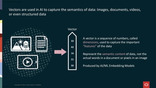 Vectors are used in AI to capture the semantics of data: Images, documents, videos,
or even structured data
A vector is a sequence of numbers, called
dimensions, used to capture the important
“features” of the data
Represent the semantic content of data, not the
actual words in a document or pixels in an image
Produced by AI/ML Embedding Models
Vector
33
42
16
21
50
Copyright © 2025, Oracle and/or its affiliates
 