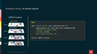 Database Setup| AI Vector Search
Copyright © 2025, Oracle and/or its affiliates
INDEX Creation
CREATE VECTOR INDEX XXRM_REP_DESC ON
XXRM_REPORT_LIST (REP_DESC_VEC) ORGANIZATION
INMEMORY NEIGHBOR GRAPH
DISTANCE COSINE
WITH TARGET ACCURACY 95 ;
Vector INDEX created.
SQL>
Entry Point
Layer 3
Layer 2
Layer 1
Layer 0
Query Vector
 