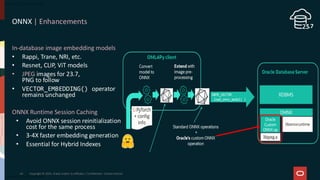 ONNX | Enhancements
Copyright © 2024, Oracle and/or its affiliates | Confidential - Oracle Internal
63
.7
In-database image embedding models
• Rappi, Trane, NRI, etc.
• Resnet, CLIP, ViT models
• JPEG images for 23.7,
PNG to follow
• VECTOR_EMBEDDING() operator
remains unchanged
ONNX Runtime Session Caching
• Avoid ONNX session reinitialization
cost for the same process
• 3-4X faster embedding generation
• Essential for Hybrid Indexes
 