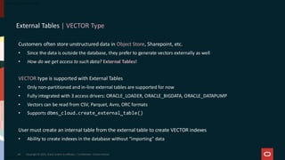 Copyright © 2024, Oracle and/or its affiliates | Confidential - Oracle Internal
64
External Tables | VECTOR Type
Customers often store unstructured data in Object Store, Sharepoint, etc.
• Since the data is outside the database, they prefer to generate vectors externally as well
• How do we get access to such data? External Tables!
VECTOR type is supported with External Tables
• Only non-partitioned and in-line external tables are supported for now
• Fully integrated with 3 access drivers: ORACLE_LOADER, ORACLE_BIGDATA, ORACLE_DATAPUMP
• Vectors can be read from CSV, Parquet, Avro, ORC formats
• Supports dbms_cloud.create_external_table()
User must create an internal table from the external table to create VECTOR indexes
• Ability to create indexes in the database without “importing” data
 