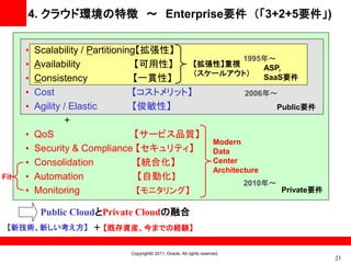 4. クラウド環境の特徴 ～ Enterprise要件 （「3+2+5要件」)


      •   Scalability / Partitioning【拡張性】
                                                         1995年～
      •   Availability              【可用性】     【拡張性】重視
                                                              ASP,
                                              （スケールアウト）
      •   Consistency               【一貫性】                     SaaS要件
      •   Cost                     【コストメリット】             2006年～
      •   Agility / Elastic        【俊敏性】                         Public要件
                  +
      •   QoS                       【サービス品質】
                                                 Modern
      •   Security & Compliance 【セキュリティ】         Data
      •   Consolidation              【統合化】       Center
                                                 Architecture
Fit   •   Automation                 【自動化】
                                                         2010年～
      •   Monitoring                 【モニタリング】                      Private要件

           Public CloudとPrivate Cloudの融合
 【新技術、新しい考え方】 ＋ 【既存資産、今までの経験】


                                Copyright© 2011, Oracle. All rights reserved.
                                                                                23
 