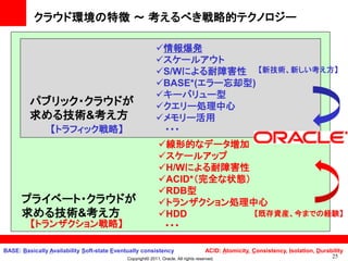 クラウド環境の特徴 ～ 考えるべき戦略的テクノロジー

                                                         情報爆発
                                                         スケールアウト
                                                         S/Wによる耐障害性 【新技術、新しい考え方】
                                                         BASE*(エラー忘却型)
                                                         キーバリュー型
         パブリック・クラウドが                                     クエリー処理中心
         求める技術&考え方                                       メモリー活用
                 【トラフィック戦略】                               ・・・
                                                          線形的なデータ増加
                                                          スケールアップ
                                                          H/Wによる耐障害性
                                                          ACID*（完全な状態）
                                                          RDB型
      プライベート・クラウドが                                        トランザクション処理中心
      求める技術&考え方                                           HDD          【既存資産、今までの経験】
         【トランザクション戦略】                                      ・・・

BASE: Basically Availability Soft-state Eventually consistency                        ACID: Atomicity, Consistency, Isolation, Durability
                                             Copyright© 2011, Oracle. All rights reserved.                                          25
 