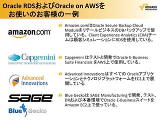 Oracle RDSおよびOracle on AWSを
 お使いのお客様の一例
                Amazon.comはOracle Secure Backup Cloud
                ModuleをリテールビジネスのDBバックアップで使
                用している。 Client Experience Analytics (CXA)チー
                ムは顧客シミュレーションにRDSを使用している。


                Capgemini はテストと開発でOracle E-Business
                Suite Financials をAWS上で使用している。

                Advanced Innovationsはすべての Oracleアプリケ
                ーションとテクノロジプラットフォームをEC2上で展
                開している

                Blue Geckoは SAGE Manufacturingで開発、テスト、
                DRおよび本番環境でOracle E-Businessスイートを
                Amazon EC2上で使っている。
 