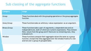 Oracle_Analytical_function.pdf