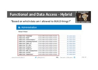 Oracle Analytics Security Everything you always wanted to know | PDF
