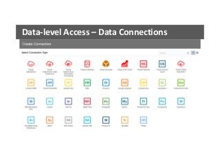 Oracle Analytics Security Everything you always wanted to know | PDF