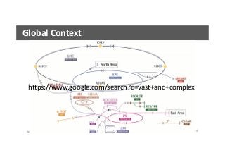 Oracle Analytics Security Everything you always wanted to know | PDF