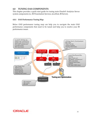 Oracle Analytics Server Infrastructure Tuning guide v2.pdf