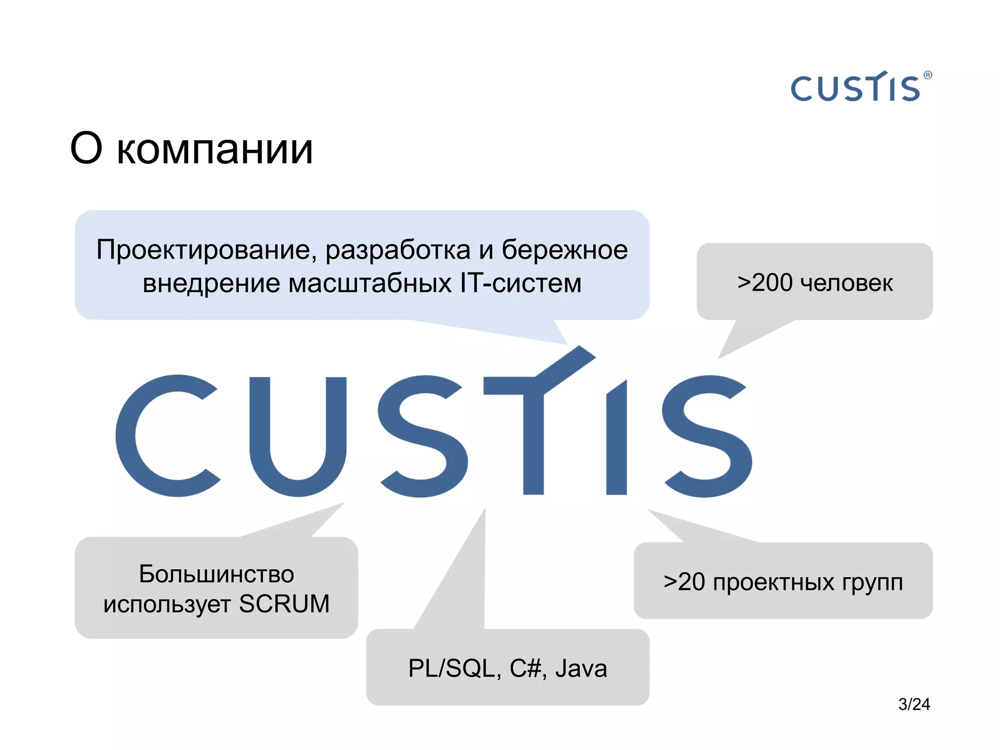 О компании
Проектирование, разработка и бережное
внедрение масштабных IT-систем

Большинство
использует SCRUM

>200 человек

>20 проектных групп

PL/SQL, C#, Java
3/24

 