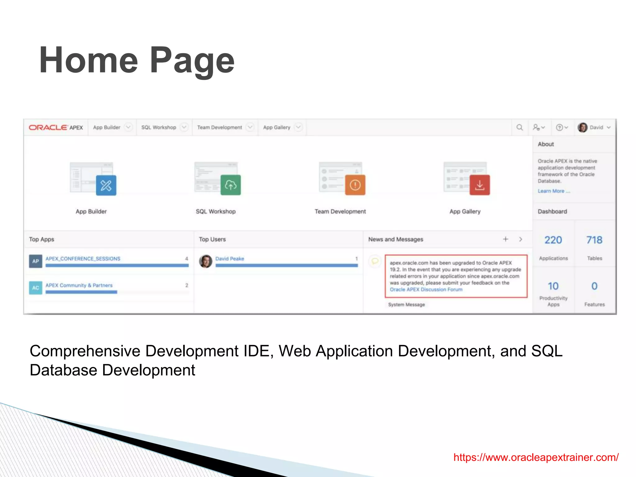 Home Page
https://www.oracleapextrainer.com/
Comprehensive Development IDE, Web Application Development, and SQL
Database Development
 