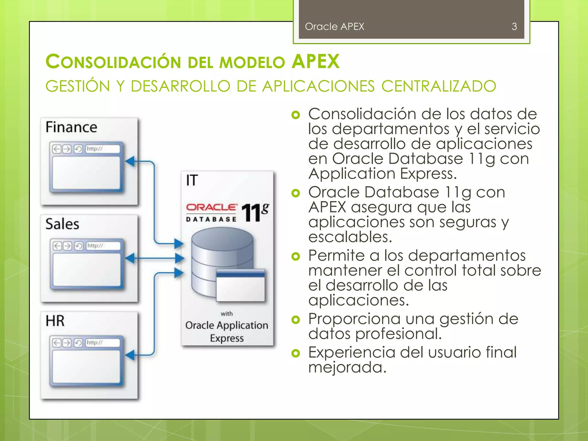 Oracle APEX                3


CONSOLIDACIÓN DEL MODELO APEX
GESTIÓN Y DESARROLLO DE APLICACIONES CENTRALIZADO
                             Consolidación de los datos de
                              los departamentos y el servicio
                              de desarrollo de aplicaciones
                              en Oracle Database 11g con
                              Application Express.
                             Oracle Database 11g con
                              APEX asegura que las
                              aplicaciones son seguras y
                              escalables.
                             Permite a los departamentos
                              mantener el control total sobre
                              el desarrollo de las
                              aplicaciones.
                             Proporciona una gestión de
                              datos profesional.
                             Experiencia del usuario final
                              mejorada.
 