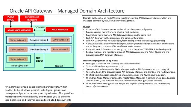 Oracle API Gateway