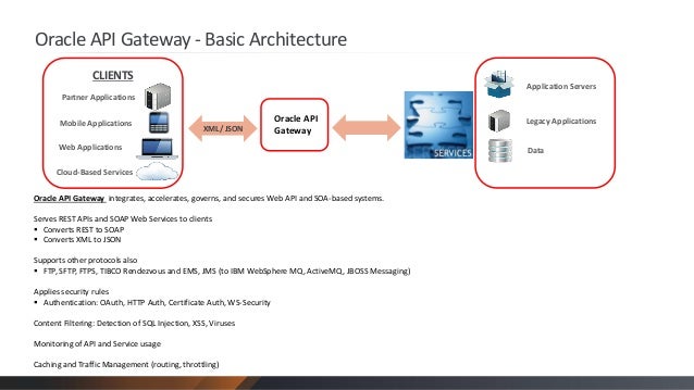Oracle API Gateway